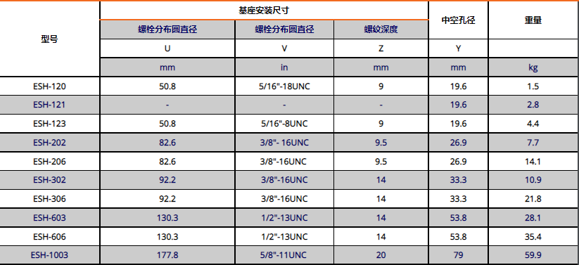 202203251299.png image.png